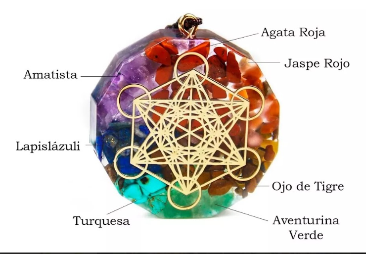 COLGANTE ORGONITA METRATÓN